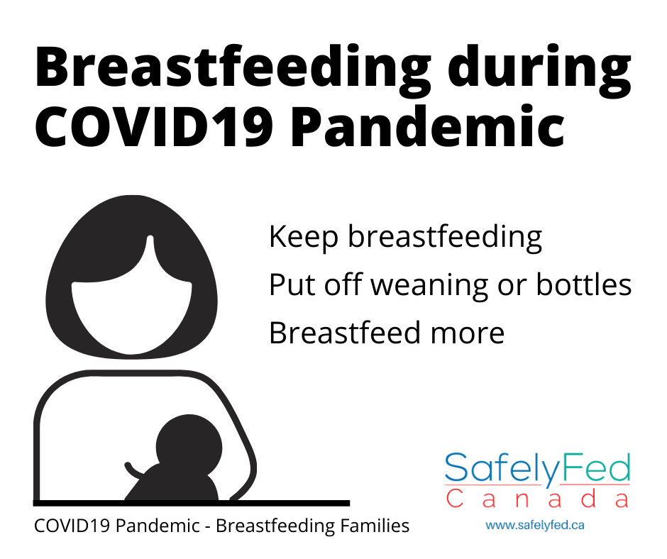 COVID19 Breastfeeding through pandemic
