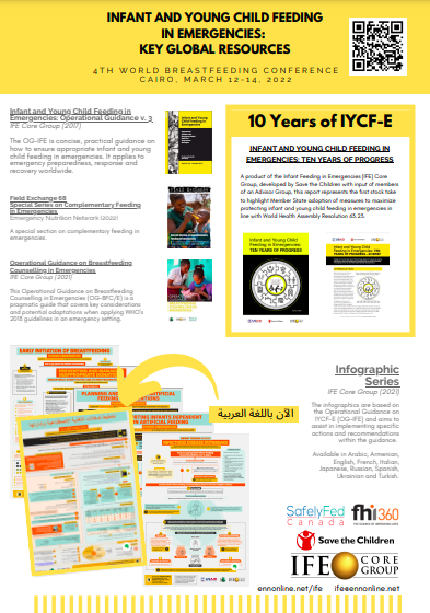 Handout with resources for IBFAN World Breastfeeding Congress, including short descriptions and thumbnail images of the documents