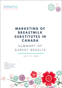 Cover of Survey Report