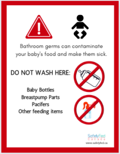 Washroom Warning Sign