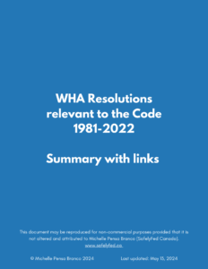 World-Health-Assembly-WHA-Resolutions-1981-2022-Summary-with-links